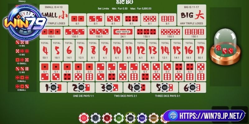 Làm Sao Để Thắng Tài Xỉu Win79 Nhanh Và Hiệu Quả Nhất 2 Mẹo chơi tài xỉu thắng nhanh từ các cao thủ