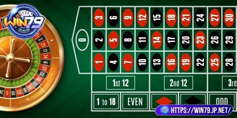 Roulette Win79 – Bí Quyết Chơi Hiệu Quả Và Thắng Lớn 2 Các kiểu đặt cược phổ biến trong Roulette Win79