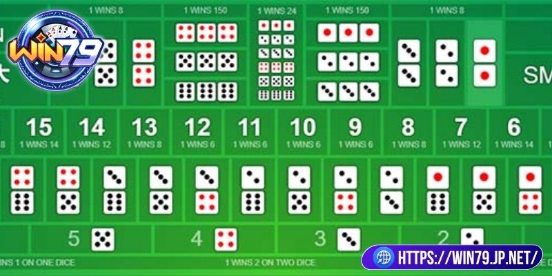 Tài Xỉu Win79 Có Bịp Không? Tìm Hiểu Sự Thật Đằng Sau 3 Giải thích sự uy tín của tài xỉu cổng game